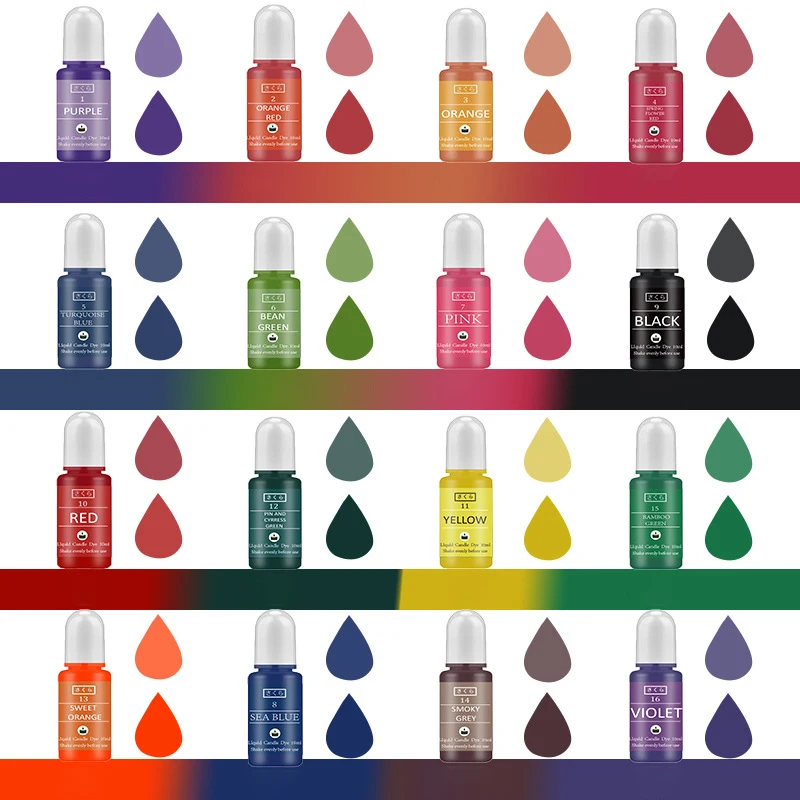 Kit de pigments en résine épox - Soap Making Ins avis et prix