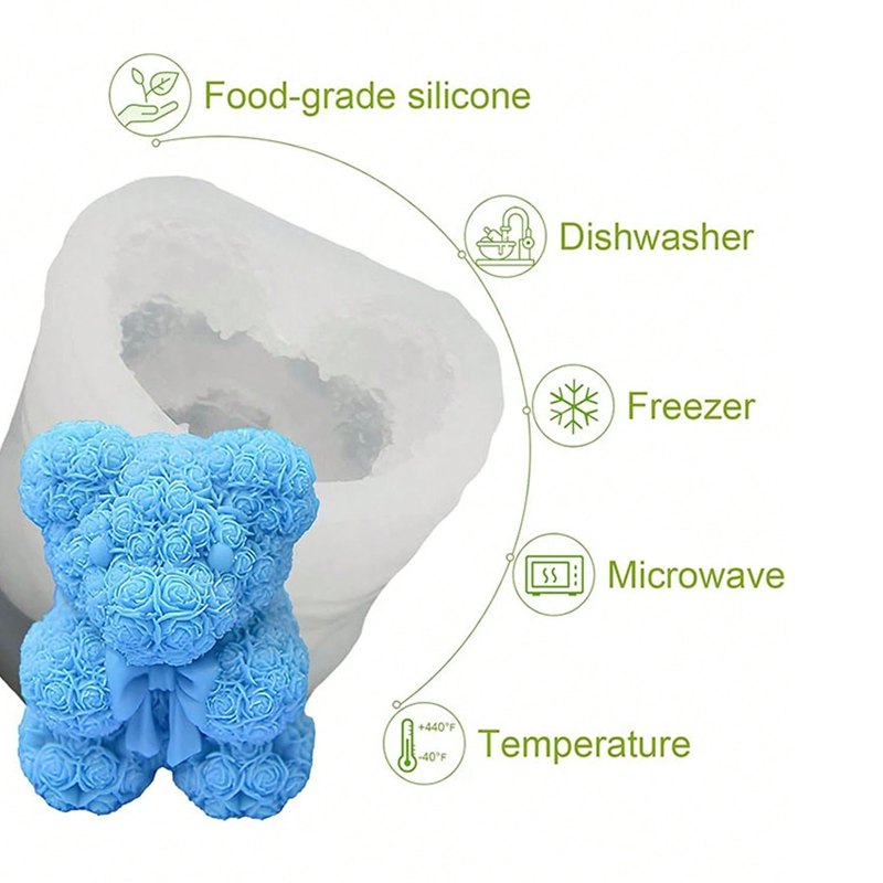 Moule en Silicone pour bougie  - Soap Making Gifts avis et prix
